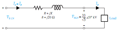 1396_Calculate Sending-end voltage at 0.9 PF lagging.png